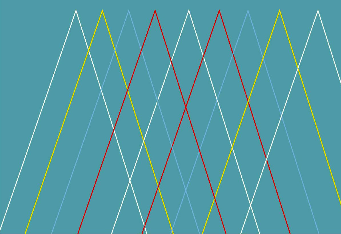 Fuzzy systems graphic