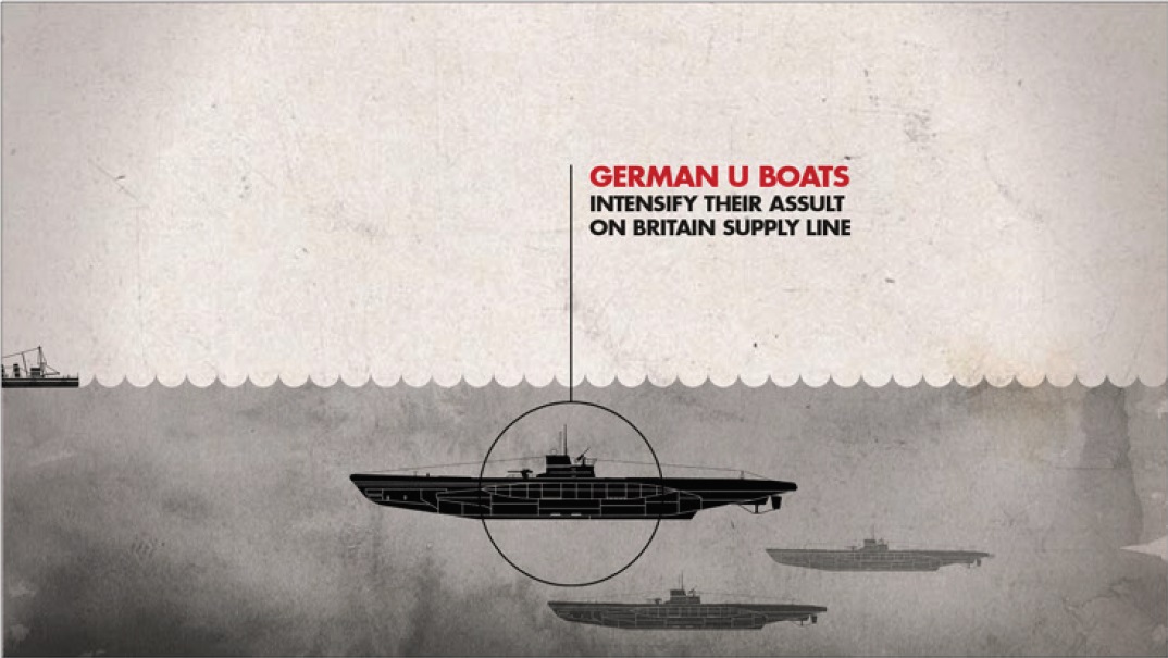 The silhouettes of German u-boats preparing to attack a convoy