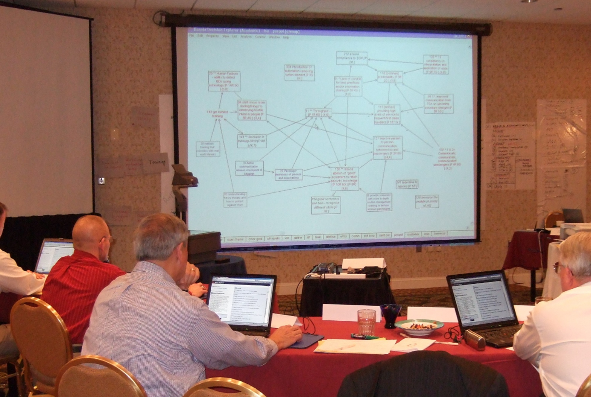 PSM 7 day course #1.jpg