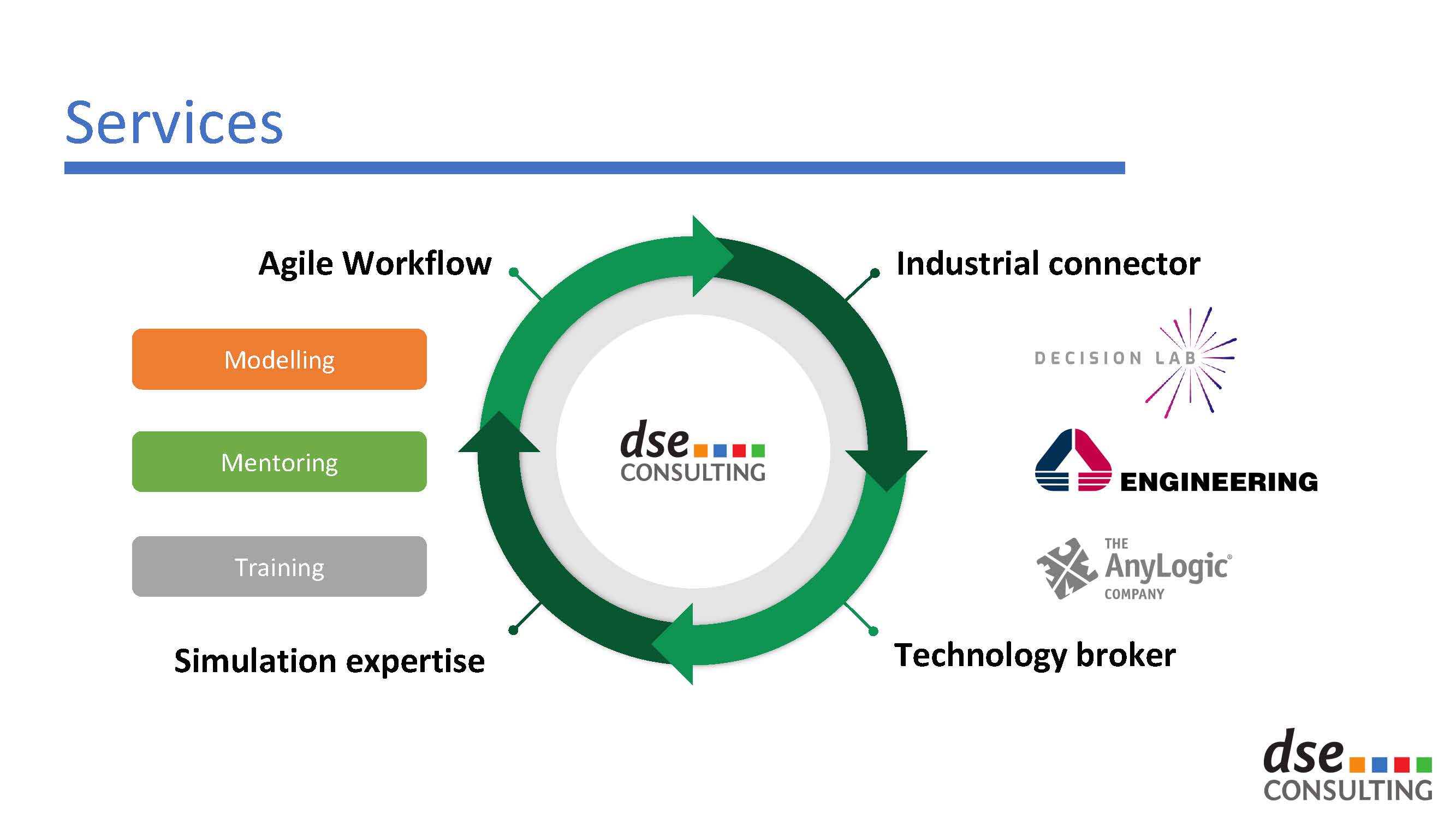 DSE products and services ORS[86]_Page_06.jpg
