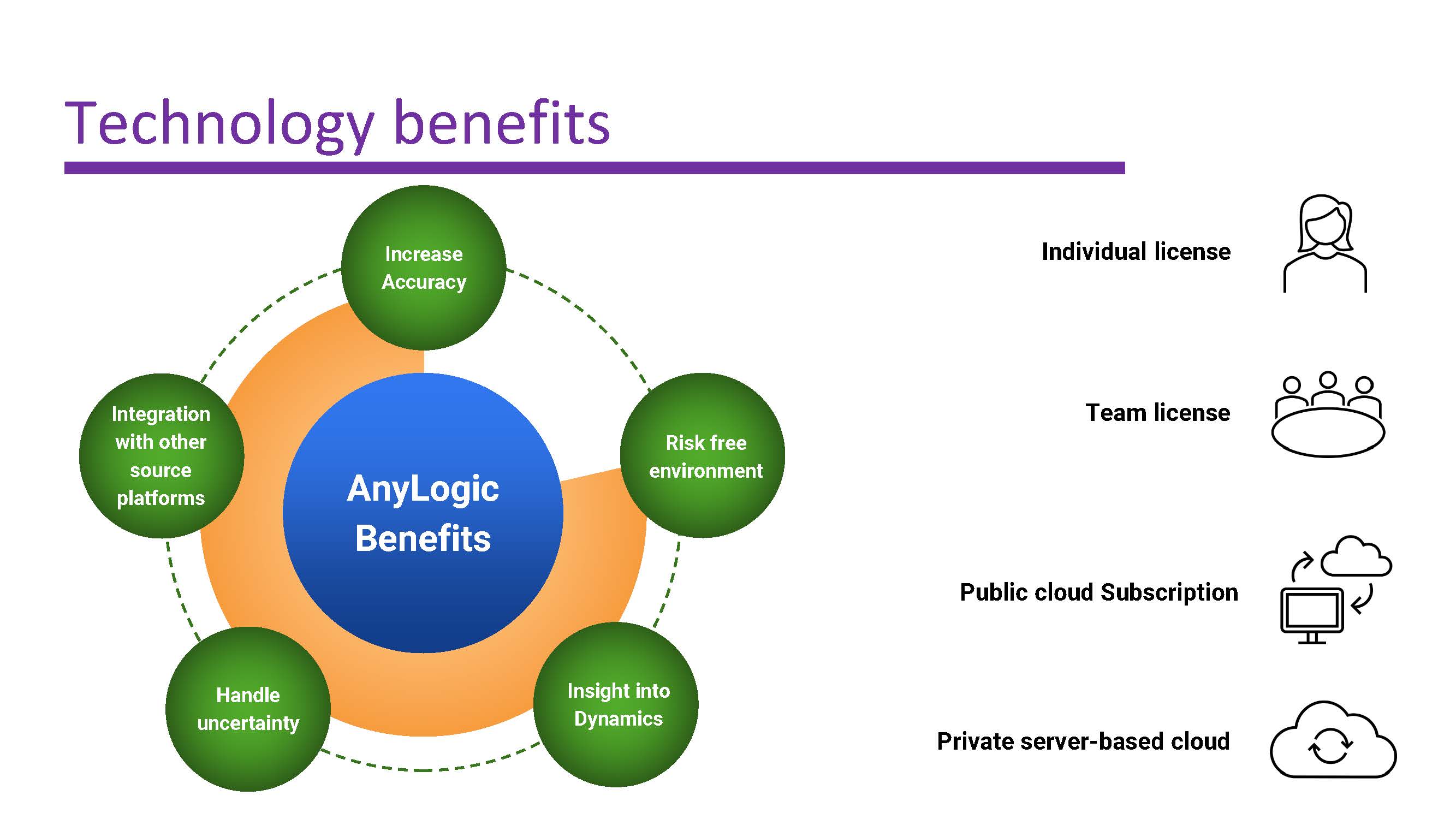 DSE products and services ORS[86]_Page_15.jpg