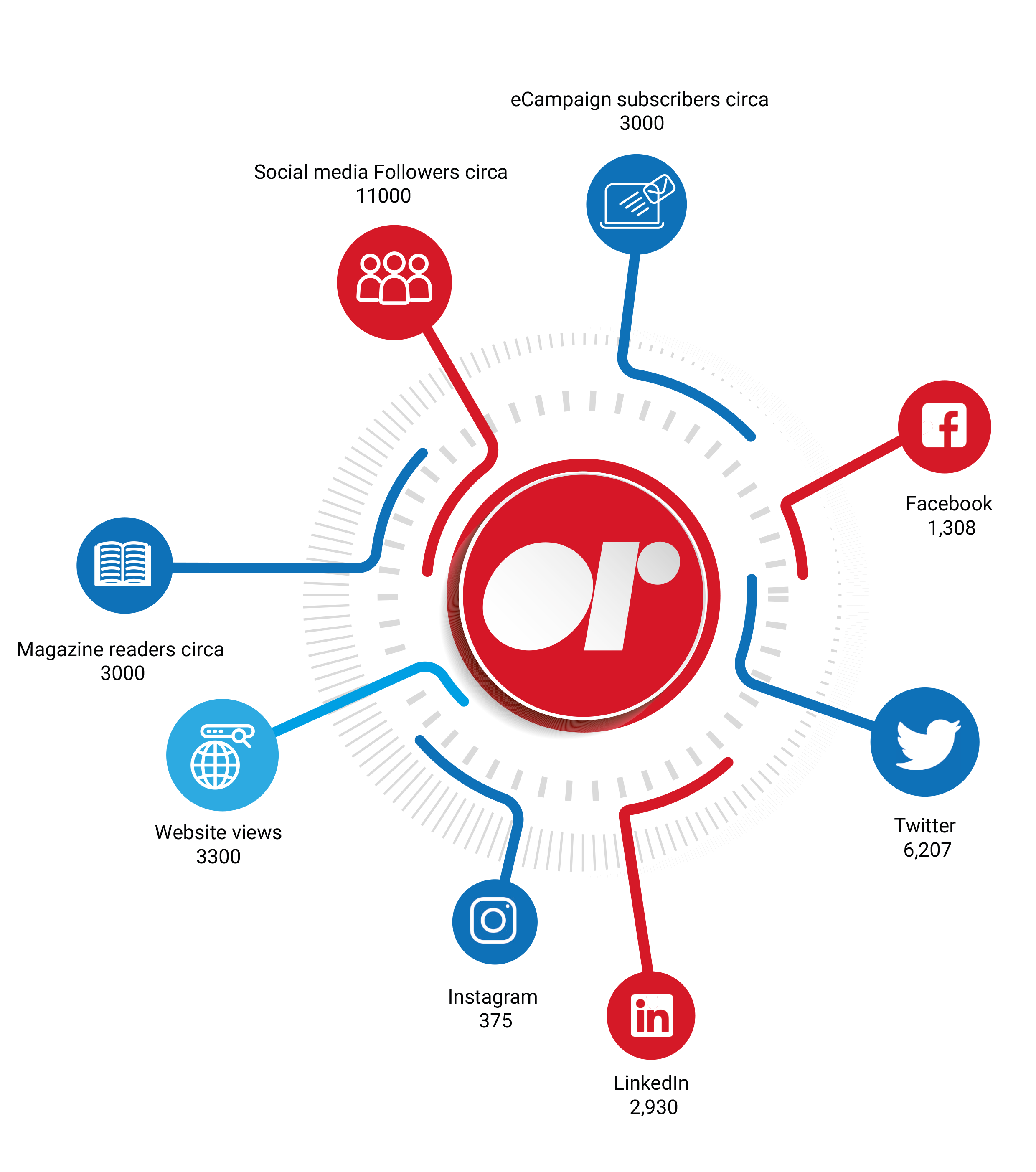 social media graphic.png