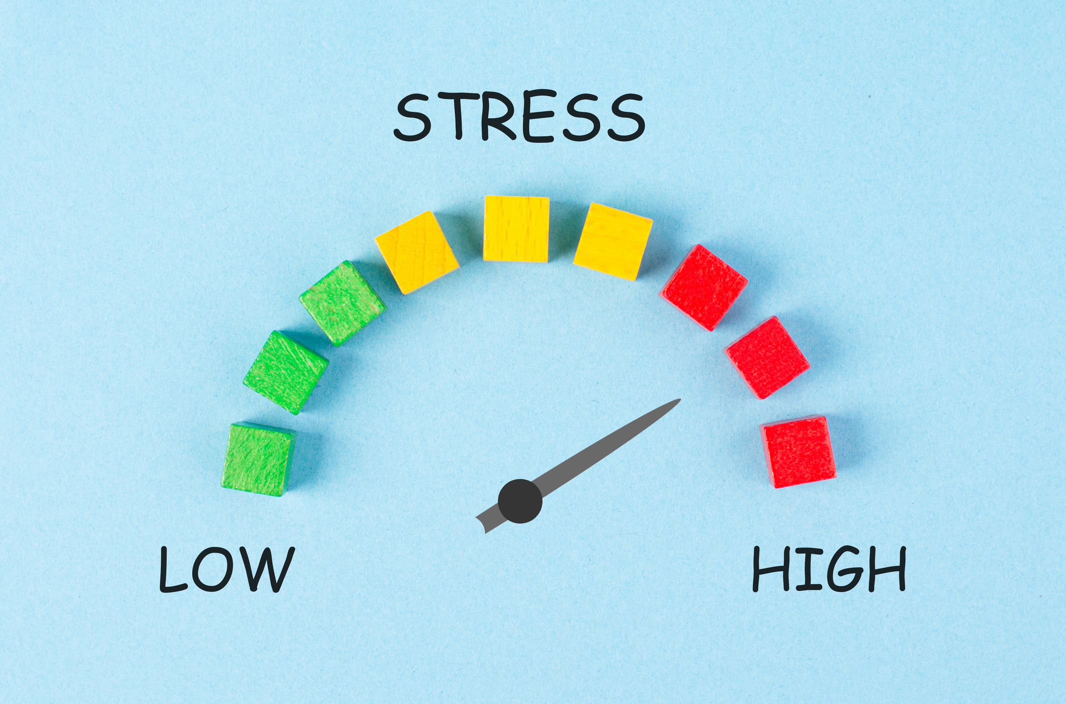 Stressmeter